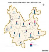 <b>沐鸣平台收益_云南省全面完成千吨万人及其他乡镇级集中式饮用</b>